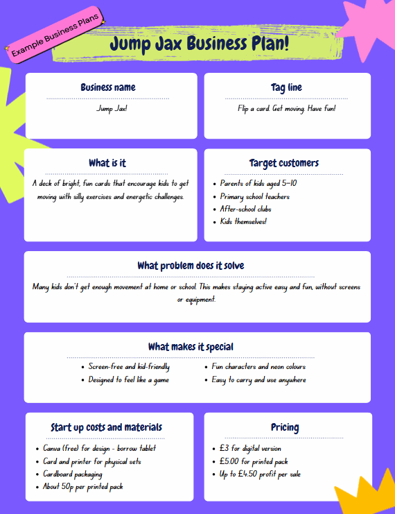 Example business plan template for kids with sections on business name, tagline, product description, target customers, problem solved, unique features, startup costs, materials, and pricing from an entrepreneurship workbook for girls ages 10 to 14