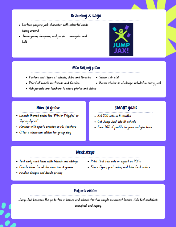 Entrepreneurship Workbook for Girls ( for ages 10–14)