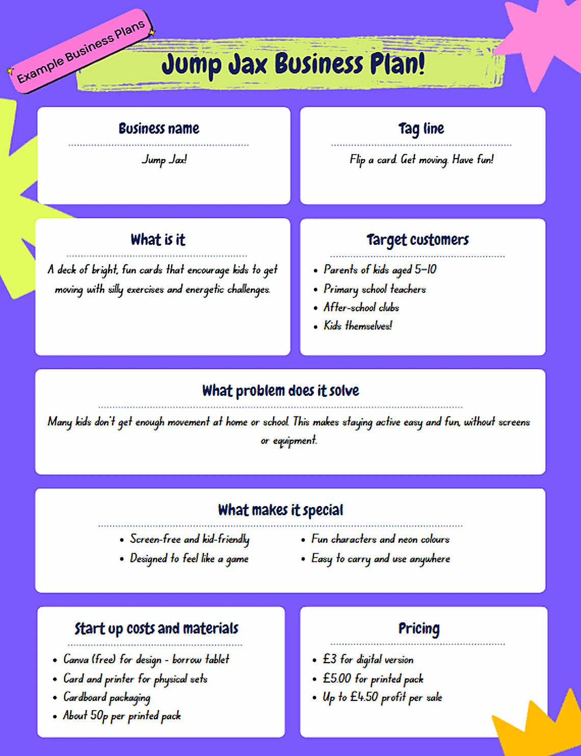 Example business plan template with sections for name, tagline, customers, and pricing