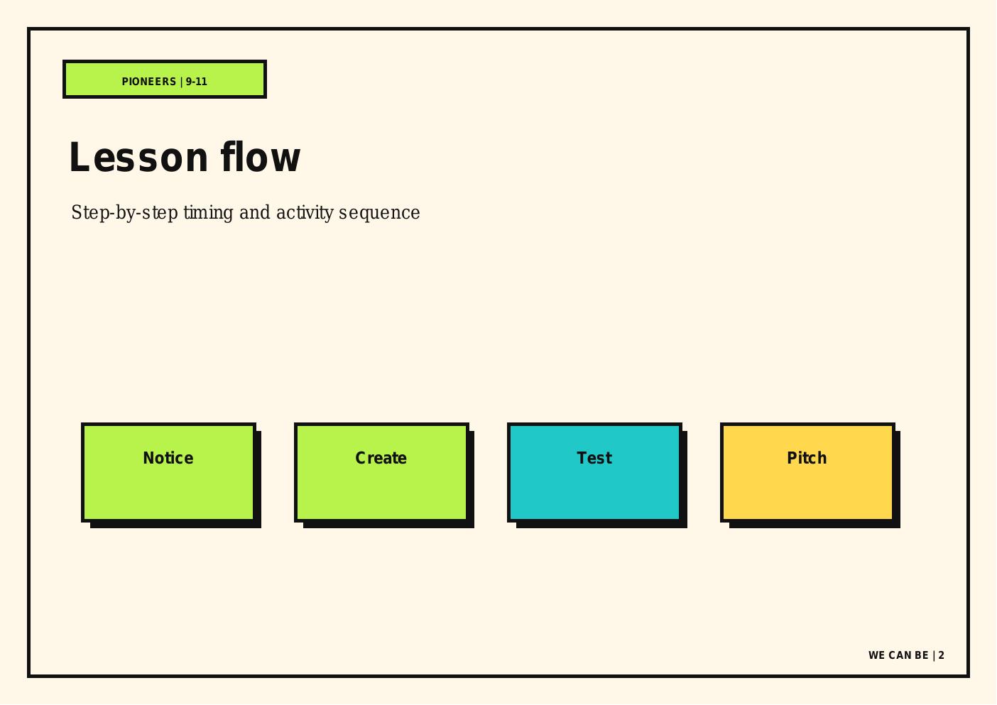 Pioneers - KS2 single lesson